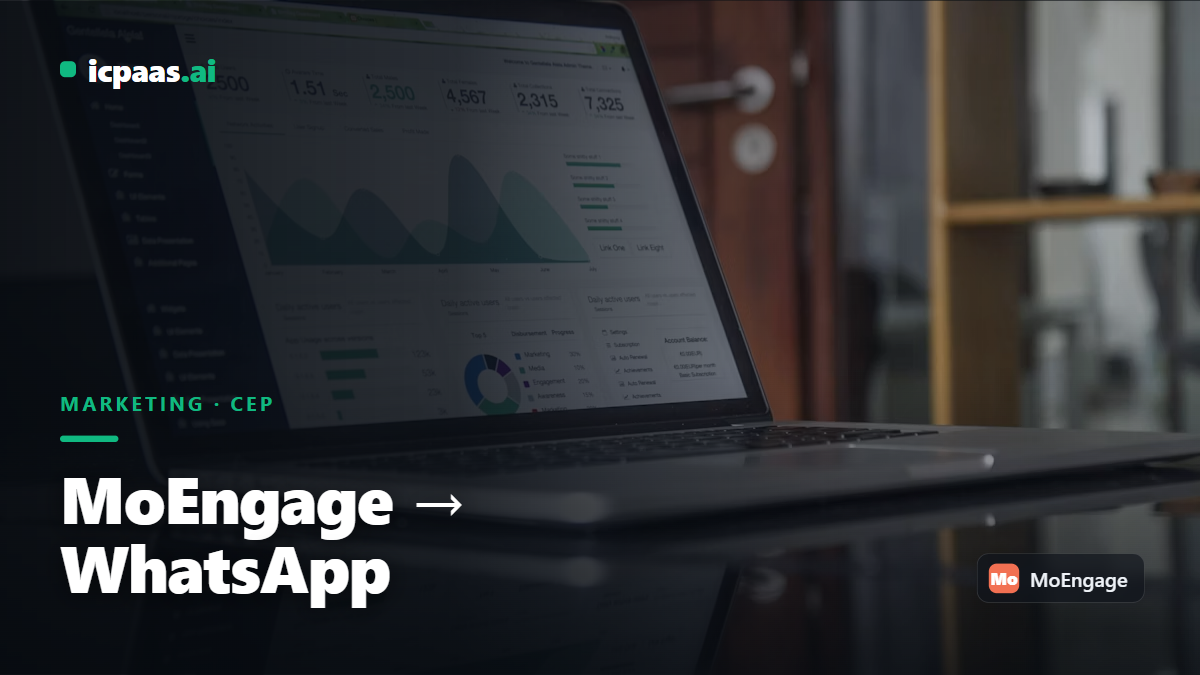 How to Deliver MoEngage Journeys on WhatsApp via icpaas.ai