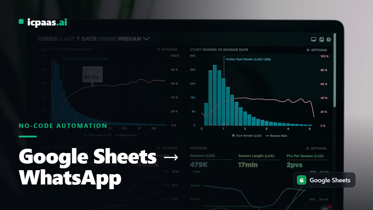 How to Send WhatsApp from Google Sheets with icpaas.ai