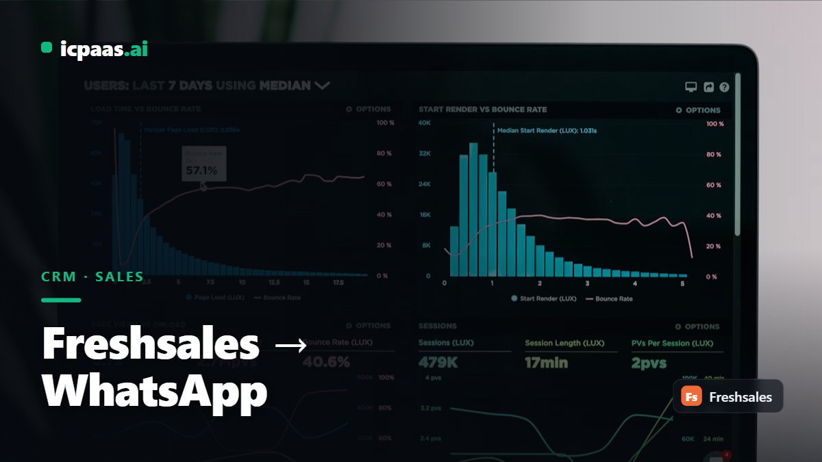 Freshsales Lead Alerts on WhatsApp via icpaas.ai